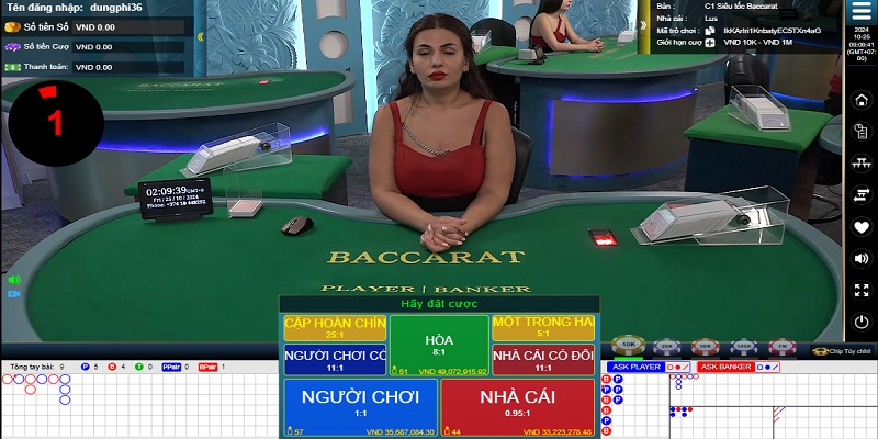 Tính năng phân tích bảng cầu miễn phí