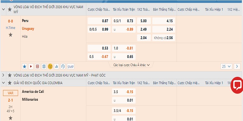 Rất nhiều loại hình thể thao được áp dụng tại sảnh Saba Dabet