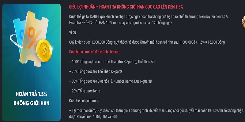 Khuyến mãi hoàn trả cược lên đến 1.5%