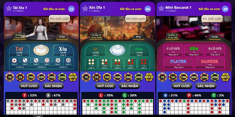 Giải đáp các câu hỏi thường gặp về quay số Dabet