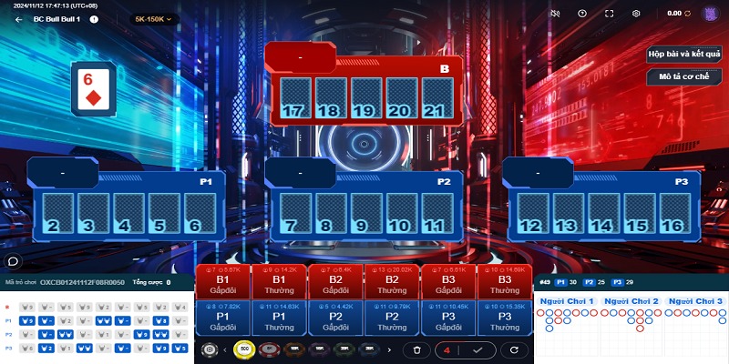 Luật chơi Bull Bull đơn giản, dễ tiếp cận