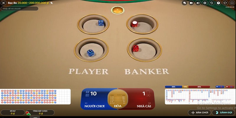 Quy trình diễn ra một ván cược Sicbo