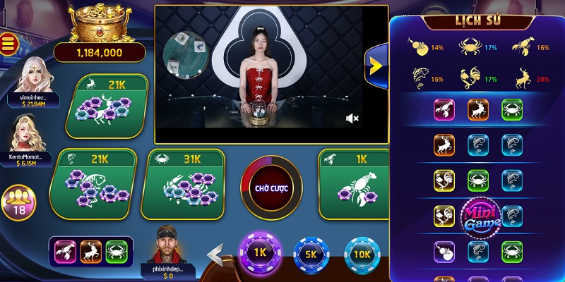 Quản lý vốn hiệu quả để tránh rủi ro không mong muốn